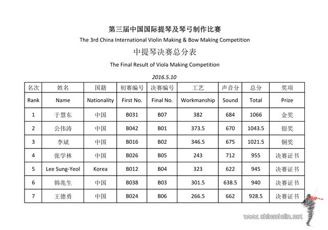 2016-05-12 192646.jpg