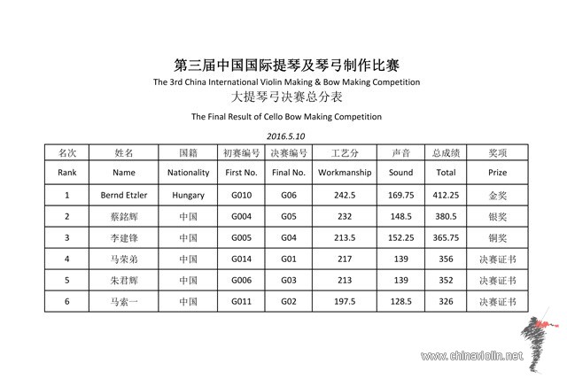 2016-05-12 192711.jpg