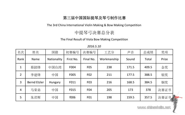 2016-05-12 192706.jpg