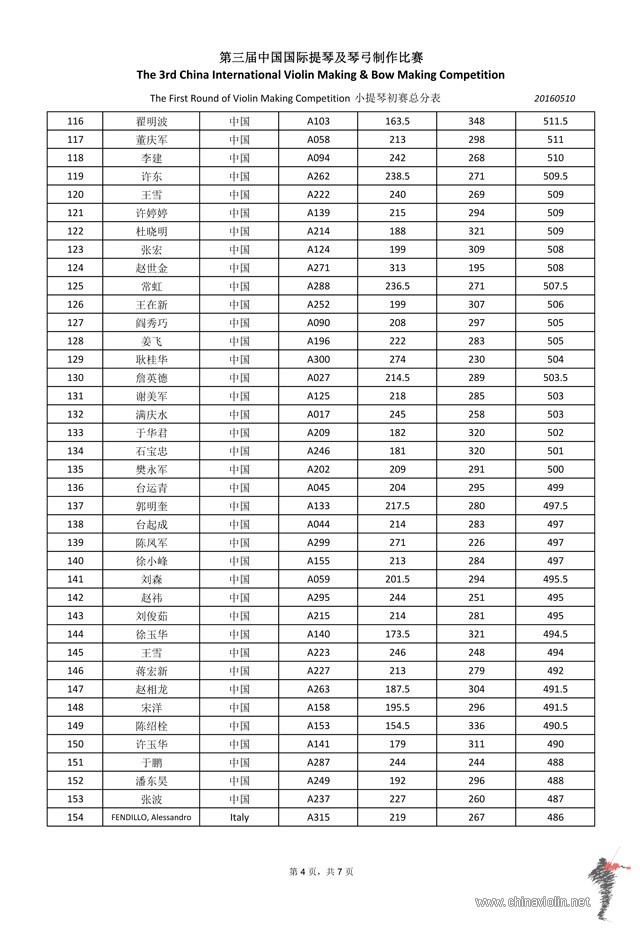 2016-05-14 093938.jpg