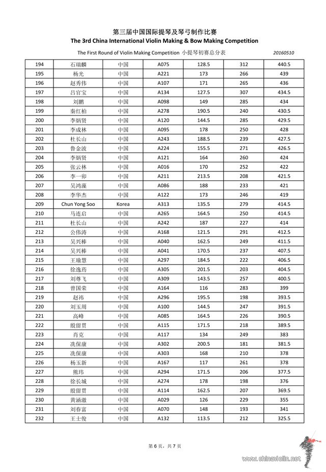 2016-05-14 093946.jpg