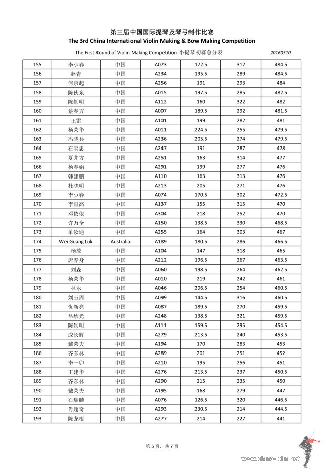 2016-05-14 093942.jpg