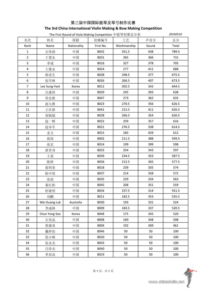 2016-05-14 094044.jpg