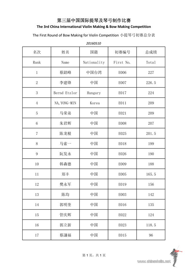 2016-05-14 094134.jpg