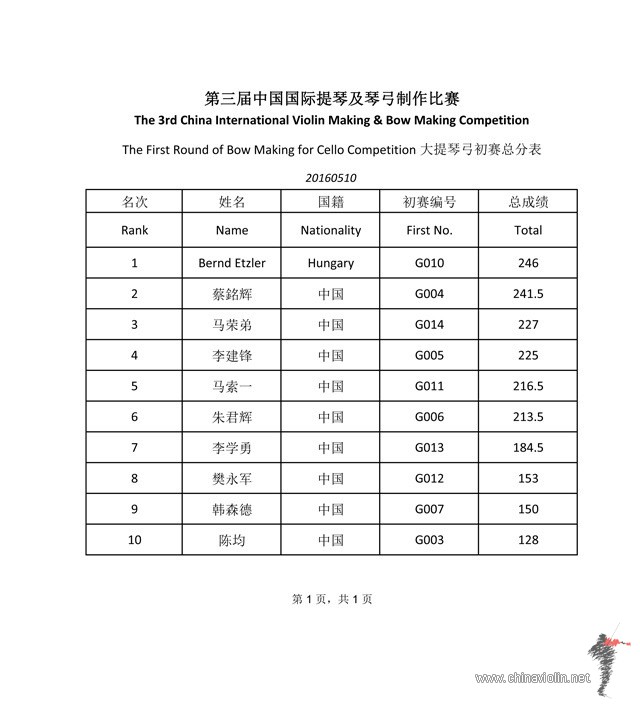 2016-05-14 094142.jpg