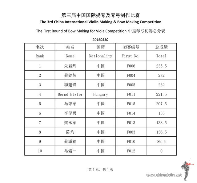 2016-05-14 094139.jpg