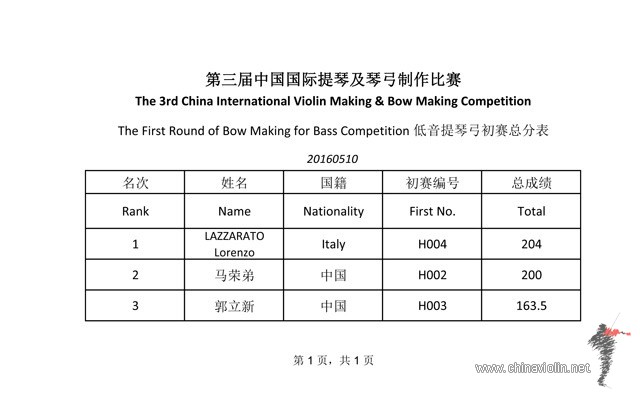 2016-05-14 094146.jpg