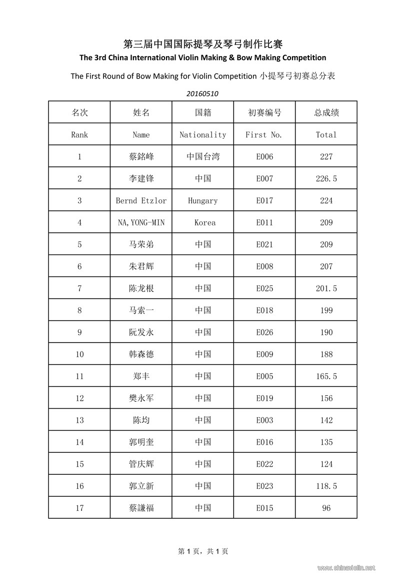 小提弓初赛.jpg