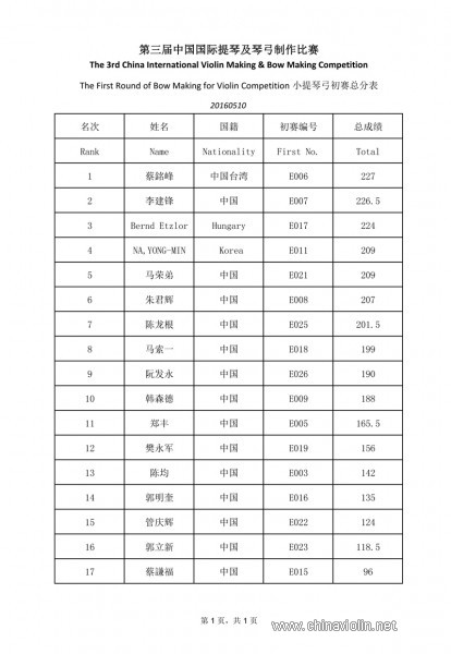 小提弓初赛.jpg