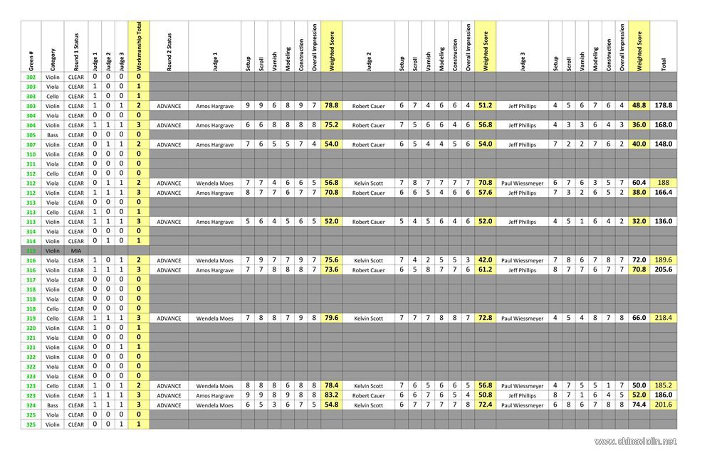 workmanship 1.jpg