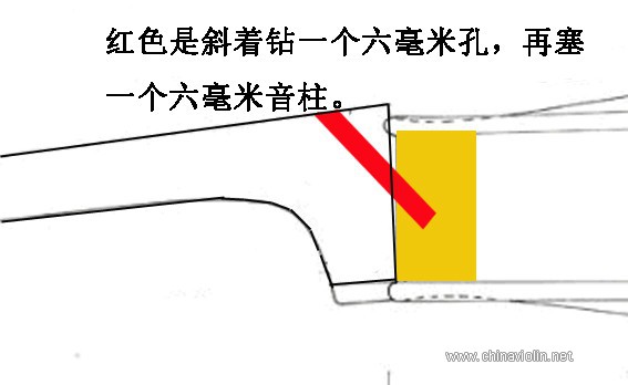 琴颈脱落指板下沉业余维修方法