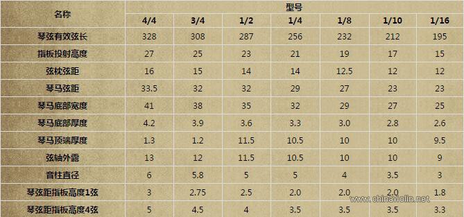 小提琴调整参数规格表