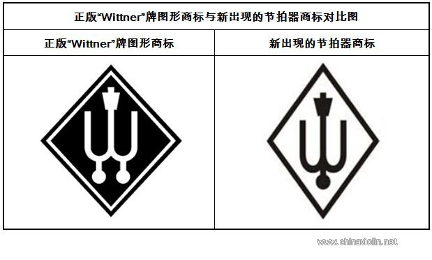 正版“Wittner”牌图形商标与新出现的节拍器商标对比图.JPG