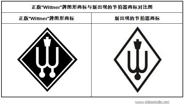 正版“Wittner”牌图形商标与新出现的节拍器商标对比图.JPG