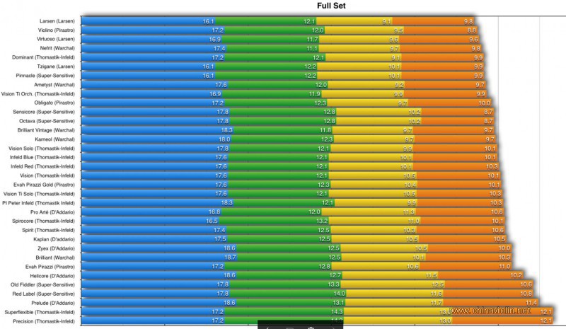 tensionchart.JPG