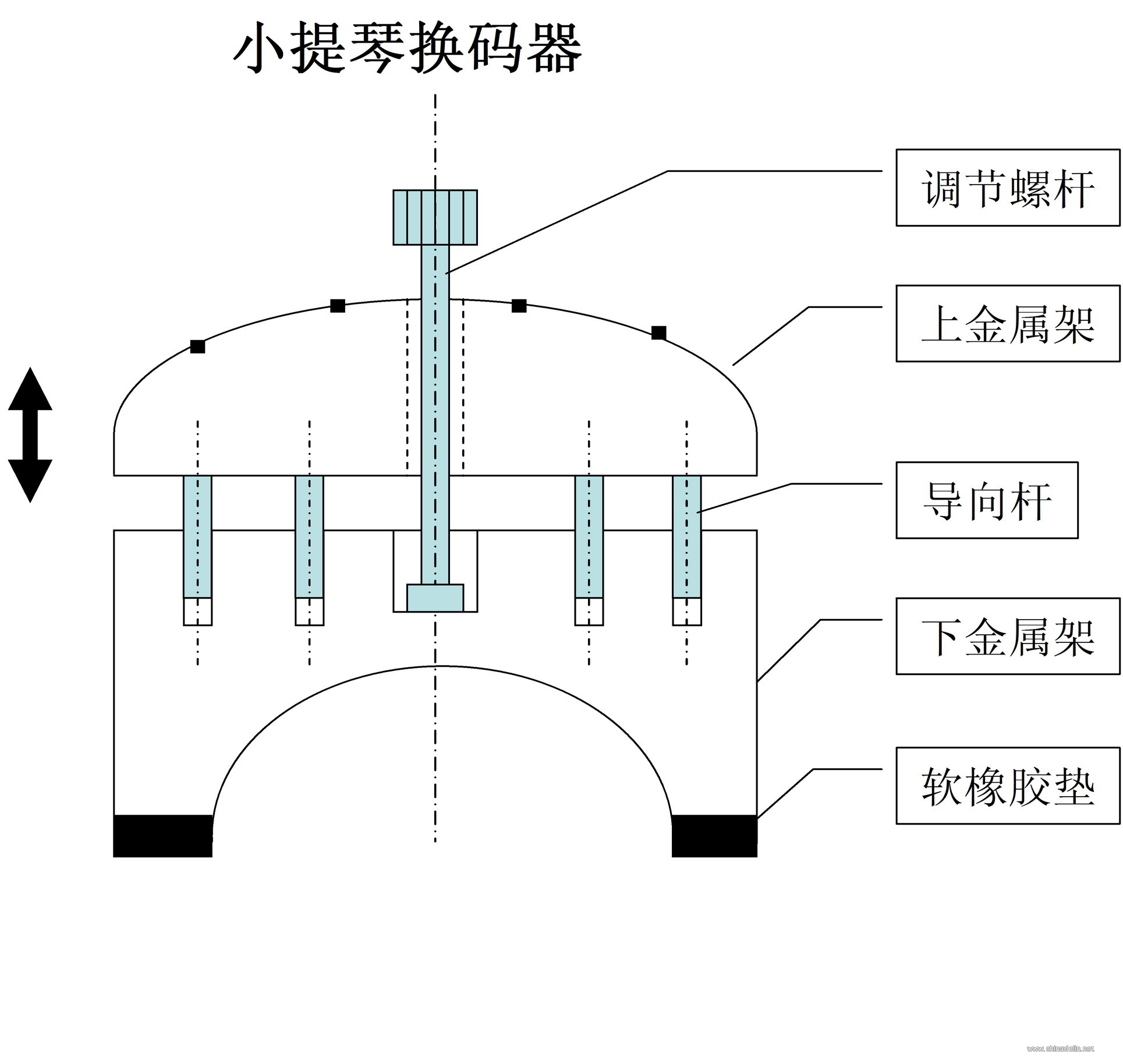 图1