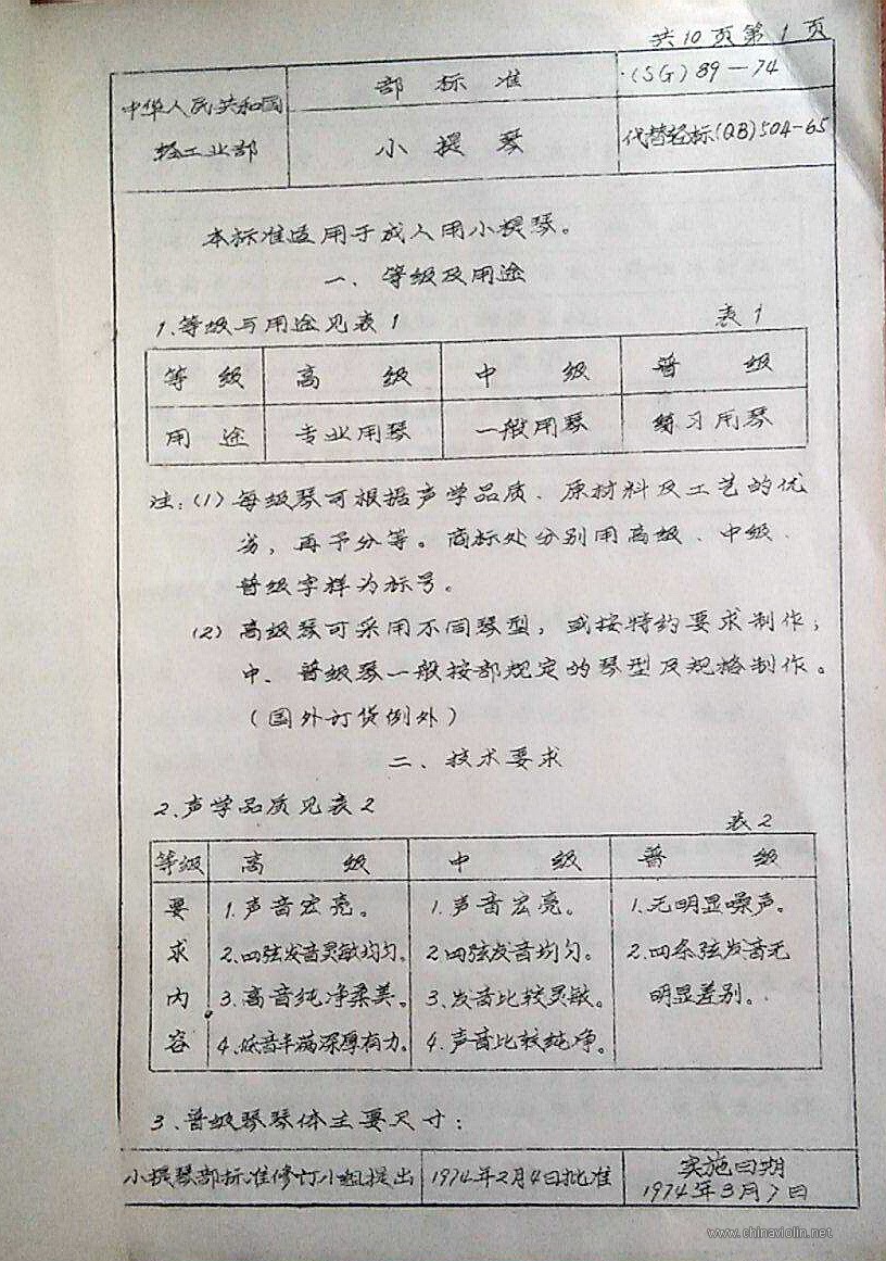 092248uq7wlbzc911g9ki1.jpg