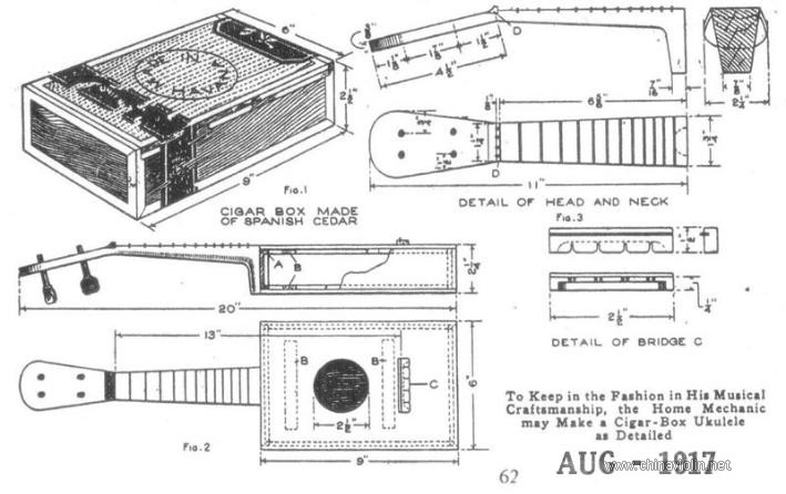 Cigar_Box_Uke_plans_1917-709x446.jpg