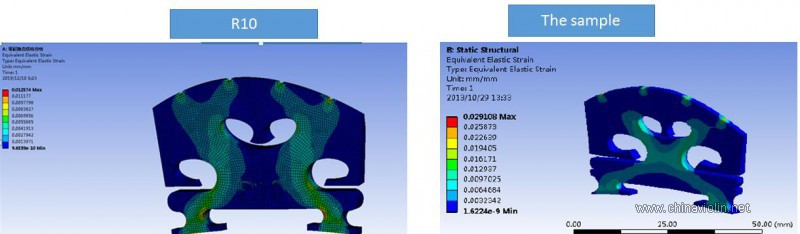 调整琴码的参考：琴码的静力学结构仿真与分析结果