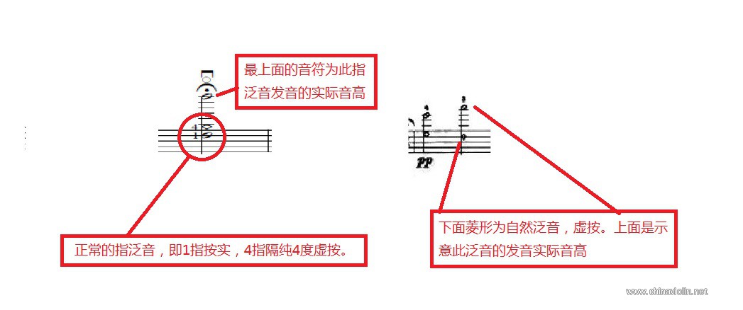 泛音.jpg