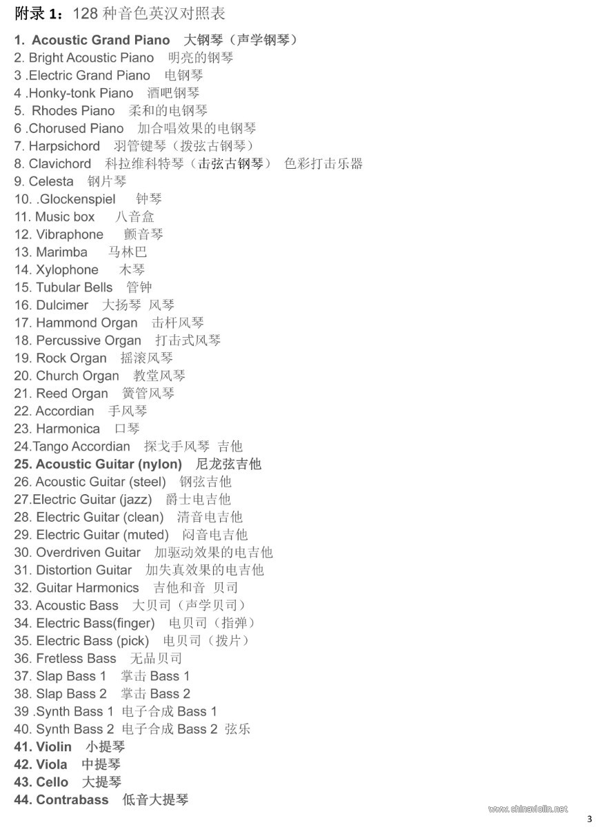 《如何用overture软件制作伴奏》作者：方玉钧-3.jpg