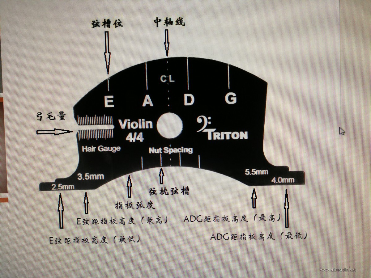 琴码