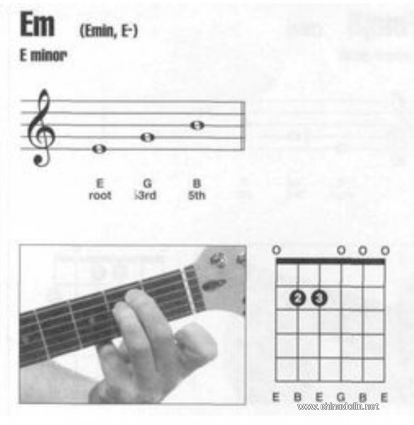 吉他Em.jpg