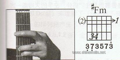 吉他和弦 #Fm.jpg