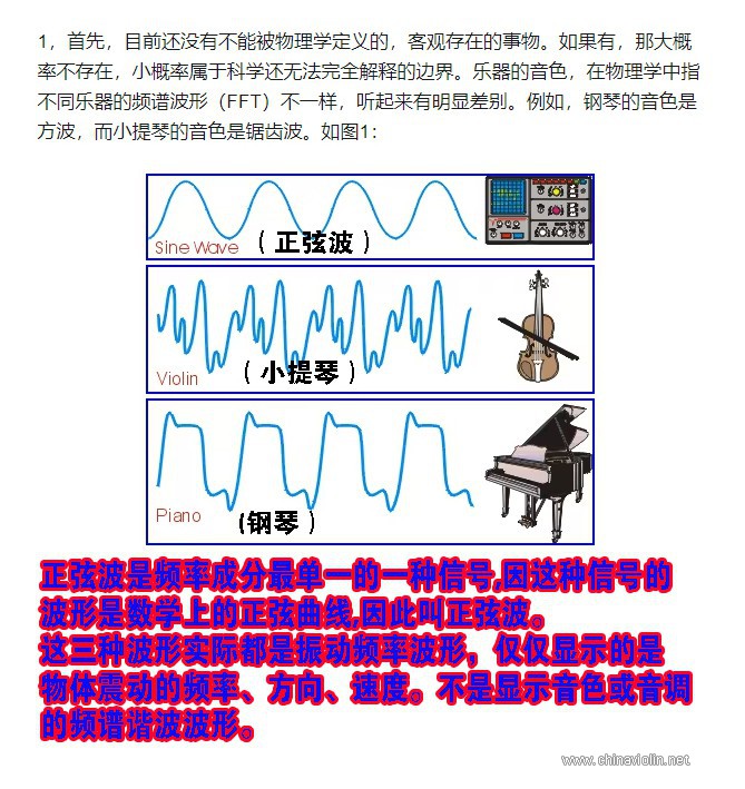 1-正弦波-2小提琴-3钢琴.jpg