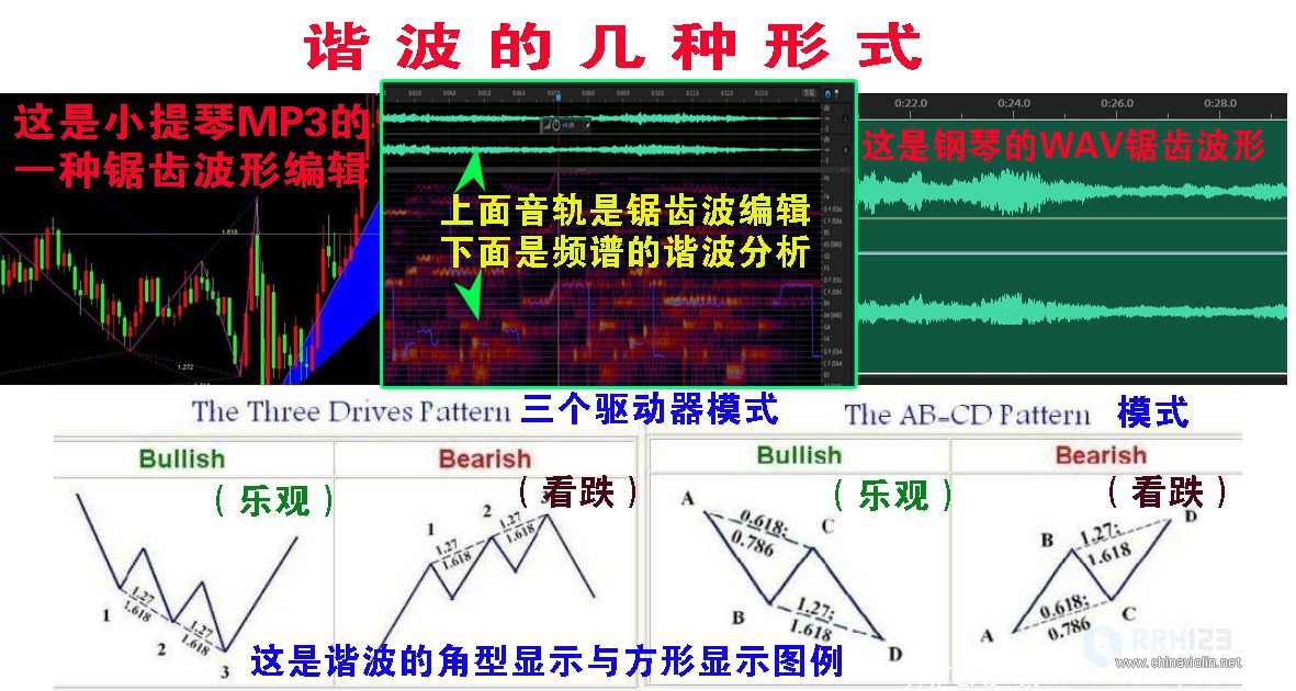 5-音色的谐波形式.jpg