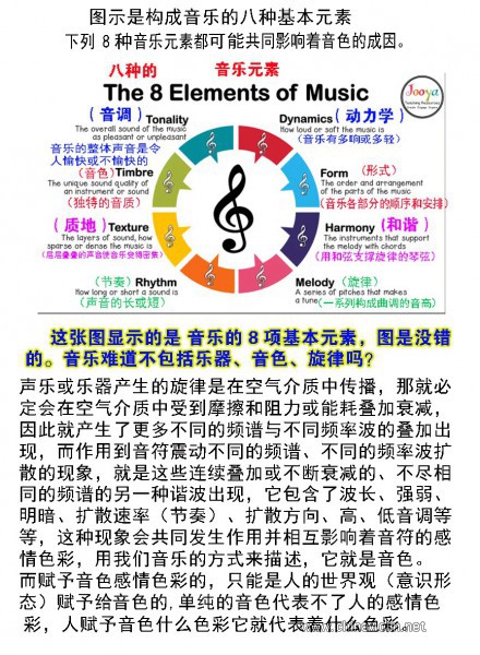 3-构成音乐基本元素.jpg
