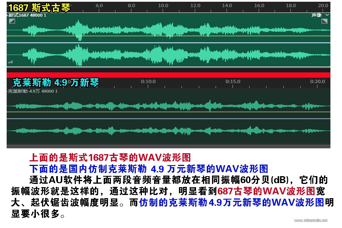 1-锯齿波形对比.jpg