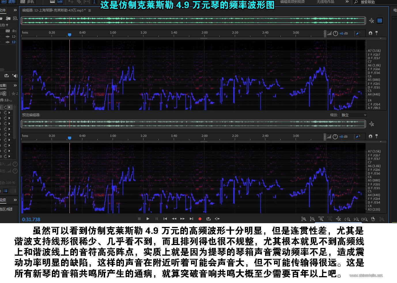 3-克莱斯勒4.9万元琴波形图分析.jpg