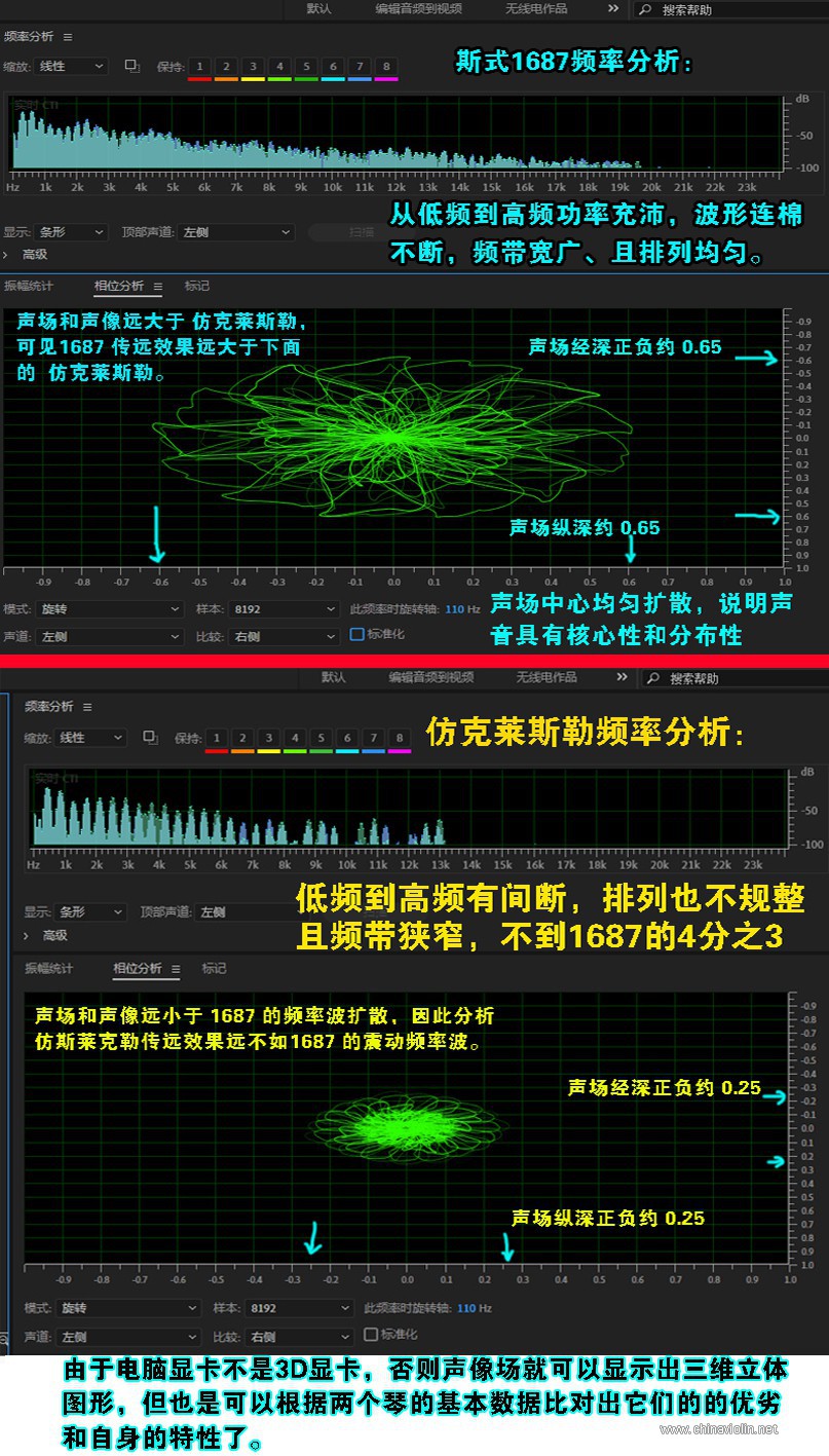 4-斯式1687-对比仿克莱斯勒的声像场数据.jpg