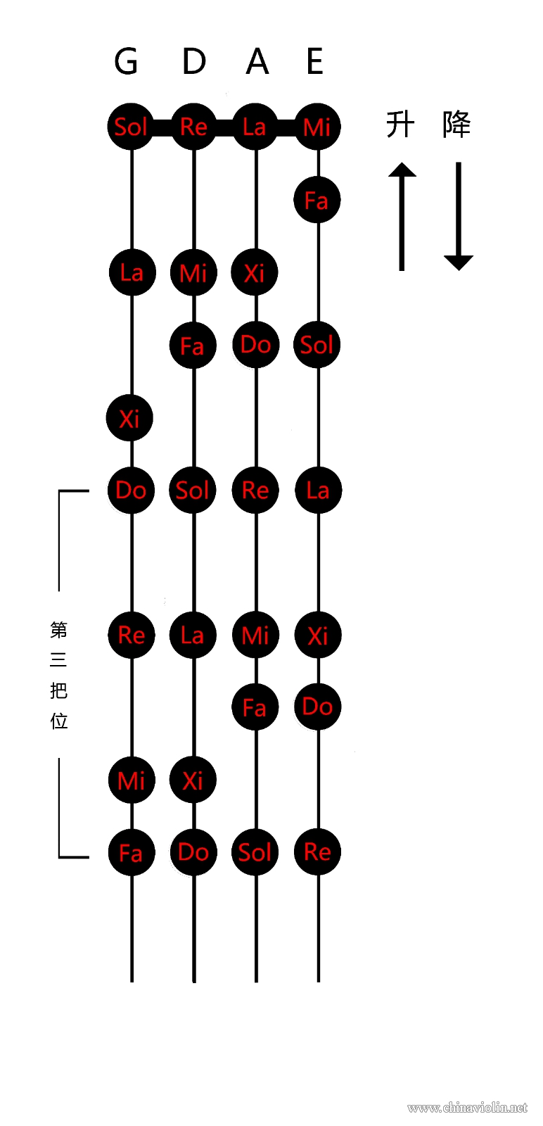 第三把位.jpg