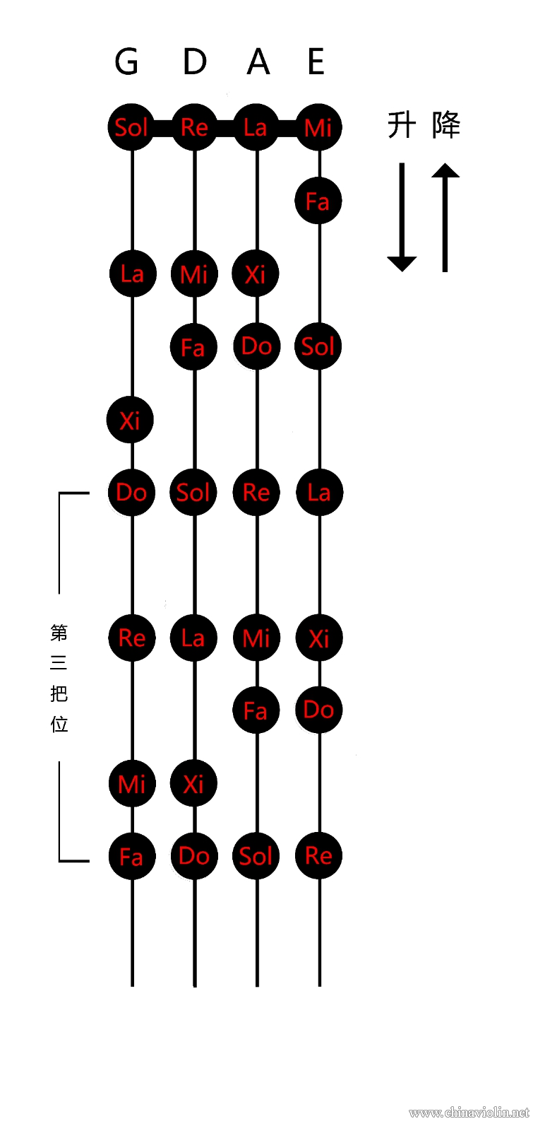 第三把位.jpg