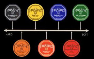 小提琴琴弦解析