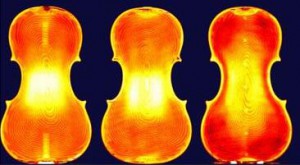 学术论文：古典克雷莫纳和现代小提琴木材密度比较