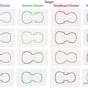 小提琴外形设计浅谈