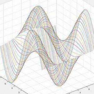 小提琴的重要数据