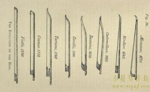 了解琴弓的价值，法国、英国、德国、琴弓制作学派