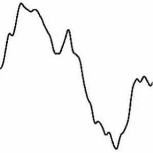 小提琴音色分析